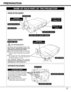 Page 77
PREPARATION
NAME OF EACH PART OF THE PROJECTOR
BOTTOM OF THE CABINET
BACK OF THE CABINET
HOT AIR EXHAUSTED !
Air blown from the exhaust vent is hot.
When using or installing the projector, the
following precautions should be taken.
Do not put a flammable object near this vent.  
Keep the rear grills at least 3’ (1m) away
from any object, especially heat-sensitive
object.
Do not touch this area, especially screws
and metallic parts.  This area will become
hot while the projector is used.
This...