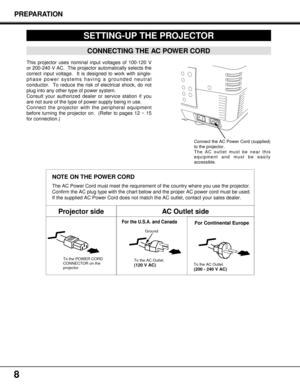 Page 88
SETTING-UP THE PROJECTOR
This projector uses nominal input voltages of 100-120 V
or 200-240 V AC.  The projector automatically selects the
correct input voltage.  It is designed to work with single-
phase power systems having a grounded neutral
conductor.  To reduce the risk of electrical shock, do not
plug into any other type of power system.
Consult your authorized dealer or service station if you
are not sure of the type of power supply being in use.
Connect the projector with the peripheral...