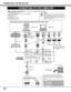 Page 1414
analog RGB
R/Pr
G/Y B/Pb H/HVV
PC controlDV I
INPUT-1
R/C jackUSB
reset
(mono)
(mono) (mono) (mono)(mono)
PC control audio
PC control
S-video
video/YC
INPUT-2 INPUT-3 INPUT-4
audio
audioaudio
serial port IN
serial port OUT
audio OUT
RL
RL RL R
L RL
CONNECTING TO THE COMPUTER
IBM-compatible computers or Macintosh computers (VGA / SVGA / XGA / SXGA)
VGA Cable 
Monitor Output 
Desktop type Laptop type
Control Cable
for Serial Port
Audio Cable
(stereo) 
✽
Serial portPS/2 port Audio Output
Audio InputAUDIO...