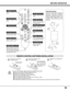 Page 1919
Used to adjust zoom.
(P24)
volume
power
focus
zoom
input 3/4
input 1/2d.zoom
menumute
laser
keystoneblankfreeze
auto imagenormal
lens shift
p-timer
lock
To insure safe operation, please observe the following precautions :
Use (2) AA, UM3 or R06 type alkaline batteries.
Replace two batteries at the same time.
Do not use a new battery with a used battery.
Avoid contact with water or liquid.
Do not expose the Remote Control Unit to moisture, or heat.
Do not drop the remote control unit.
If...