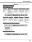 Page 2121
MENU BAR
SYSTEM MENU
Used to select a
computer system.
(Refer to P28)
IMAGE MENU
Used to adjust the
computer image. 
[Fine sync / Total dots /
White Balance / Contrast /
Brightness / Sharpness/
Gamma/Progressive]
(Refer to P32)
PC ADJUST MENU
Used to adjust the
parameters to
match with the input
signal format.
(Refer to P30, 31)
SETTING MENU
SCREEN MENU
Used to adjust the
size of the image or
to correct the
Keystone distortion.
(Refer to P34)
LANGUAGE MENU
Used to select
the language
used in the
Menu....