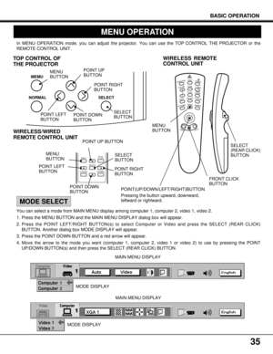Page 35MEMU
NORMAL SELECT
SELECT
BUTTON
35
MENUFREEZE/NO SHOW
NORMAL SELECTD.ZOOM
In MENU OPERATION mode, you can adjust the projector. You can use the TOP CONTROL THE PROJECTOR or the
REMOTE CONTROL UNIT.
You can select a mode from MAIN MENU display among computer 1, computer 2, video 1, video 2.
1. Press the MENU BUTTON and the MAIN MENU DISPLAY dialog box will appear.
2. Press the POINT LEFT/RIGHT BUTTON(s) to select Computer or Video and press the SELECT (REAR CLICK)
BUTTON. Another dialog box MODE DISPLAY...