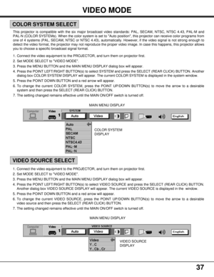 Page 3737
VIDEO SOURCE
DISPLAY MAIN MENU DISPLAY 1. Connect the video equipment to the PROJECTOR, and turn them on projector first.
2. Set MODE SELECT to VIDEO MODE.
3. Press the MENU BUTTON and the MAIN MENU DISPLAY dialog box will appear.
4. Press the POINT LEFT/RIGHT BUTTON(s) to select VIDEO SOURCE and press the SELECT (REAR CLICK) BUTTON.
Another dialog box VIDEO SOURCE DISPLAY will appear. The current VIDEO SOURCE is displayed in the  window.
5. Press the POINT DOWN BUTTON and a red arrow will appear.
6....
