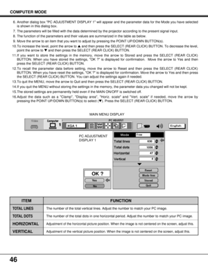 Page 46OK ?
Ye s
No630
1056
47
4
46
ITEM
TOTAL LINES
TOTAL DOTS
HORIZONTAL
VERTICALFUNCTION
The number of the total vertical lines. Adjust the number to match your PC image.
The number of the total dots in one horizontal period. Adjust the number to match your PC image.
Adjustment of the horizontal picture position. When the image is not centered on the screen, adjust this.
Adjustment of the vertical picture position. When the image is not centered on the screen, adjust this.
PC ADJUSTMENT
DISPLAY 1MAIN MENU...