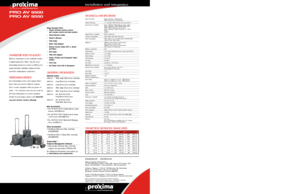 Page 4ASK LOGO
PRO AV 9500
PRO AV 9550
installation and integration
PRO AV 9500
PRO AV 9550
installation and integrationwww.proxima.com      www.infocus.com
InFocus Corporate Headquar ters:
27700B SW Parkway Avenue • Wilsonville, Oregon 97070-9215, USA
Phone: 503-685-8888 • 1-800-294-6400 • Fax: 503-685-8887
In Europe: Olympia 1 • NL-1213 NS Hilversum, The Netherlands
Phone: (31) 35 6474000 • Fax: (31) 35 6423999
Freephone: 008000 4636287 (008000 INFOCUS)
In Asia: 238A Thomson Road • #18-01/04 Novena Square...