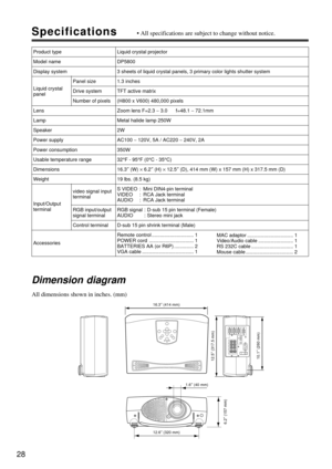 Page 28Specifications¥ All specifications are subject to change without notice.
Product type
Model name
Display system
Panel size
Drive system
Number of pixels
Lens
Lamp
Speaker
Power supply
Power consumption
Usable temperature range
Dimensions
Weight
video signal input
terminal
RGB input/output
signal terminal
Control terminal
Accessories
Liquid crystal projector
DP5800
3 sheets of liquid crystal panels, 3 primary color lights shutter system
1.3 inches
TFT active matrix
(H800 x V600) 480,000 pixels
Zoom lens...