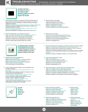 Page 23TROUBLESHOOTING   FEHLERBEHEBUNG   SOLUTION AUX PROBLEMES LES PLUS FREQUENTS   
SOLUCIÓN DE PROBLEMAS   SOLUZIONE DEI PROBLEMI   LOCALIZAÇÃO DE DEFEITOS   FEILSØKING
2.Verify the settings on your laptop
Einstellungen am Laptop überprüfen
Vérifiez les paramètres sur votre portable
Verifique las configuraciones de su ordenador
Verificare le impostazioni del computer
Verifique as configurações no seu laptop
Kontroller innstillingene på den bærbare datamaskinen
4.Check if lens cap is mounted
Sicherstellen,...