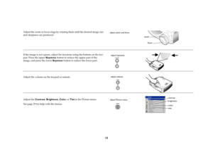Page 1415
Adjust the zoom or focus rings by rotating them until the desired image size 
and sharpness are produced.
If the image is not square, adjust the keystone using the buttons on the key-
pad. Press the upper Ke y s t o n e  button to reduce the upper part of the 
image, and press the lower Ke y s t o n e  button to reduce the lower part.
Adjust the volume on the keypad or remote.
Adjust the Contrast, Brightness, Color, or Tint in the Picture menu. 
See page 29 for help with the menus.
adjust zoom and...