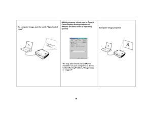 Page 1718
No computer image, just the words “Signal out of 
range” Adjust computer refresh rate in Control 
Panel>Display>Settings>Advanced>
Adapter (location varies by operating 
system)Computer image projected
A
Signal out of
range
You may also need to set a different 
resolution on your computer, as shown
in the following Problem, “Image fuzzy
or cropped”
A
A 