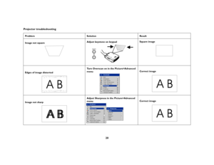 Page 1920 Projector troubleshooting
Problem Solution Result
Image not squareAdjust keystone on keypadSquare image
Edges of image distortedTurn Overscan on in the Picture>Advanced 
menuCorrect image
Image not sharpAdjust Sharpness in the Picture>Advanced 
menuCorrect image
AB
AB
ABAB
AB 