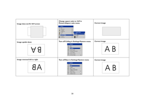 Page 2021
Image does not fit 16:9 screenChange aspect ratio to 16:9 in 
Picture>Aspect ratio menuCorrect image
Image upside downTurn off Ceiling in Settings>System menuCorrect image
Image reversed left to right
Turn off Rear in Settings>System menu
Correct image 
A
B
AB
A
AB 