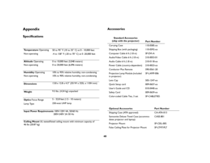 Page 3940
AppendixSpecificationsAccessoriesTemperature Operating
50 to 95
° F (10 to 35
° C) at 0 - 10,000 feet
Non-operating
-4 to 158
° F (-20 to 70
° C) at 0 -20,000 feet
Altitude Operating 0 to 10,000 feet (3,048 meters) 
Non-operating 0 to 20,000 feet (6,096 meters)
Humidity Operating  10% to 95% relative humidity, non-condensing
Non-operating 10% to 90% relative humidity, non-condensing
Dimensions13.8 x 12.8 x 4.3” (351W x 325L x 110H mm)
We i g h t9.3 lbs. (4.24 kg) unpacked
Optics Focus Range5 - 32.8...