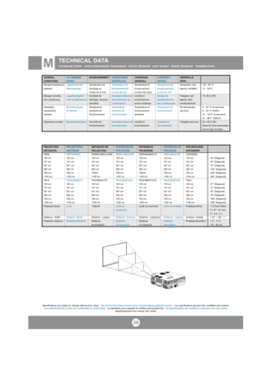 Page 2829
TECHNICAL DATATECNISCHE DATEN   CARACTERISTIQUES TECHNIQUES   DATOS TÉCNICOS   DATI TECNICI   DADOS TÉCNICOS   TEKNISKE DATAM
GENERAL
CONDITIONS
Storage temperature,
sealevel 
Storage humidity,
non-condensing
Operating 
temperature
ambient
Operating humidityALLGEMEINE
DATEN
Lagertemperatur,
Meeresspiegel
Lagerfeuchtigkeit,
nicht kondensierend
Raumtemperatur
für Betrieb
BetriebsfeuchtigkeitENVIRONNEMENT
Température de
stockage au
niveau de la mer
Humidité de 
stockage, sanscon-
densation
Température...