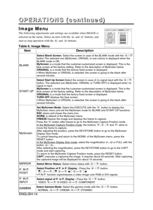 Page 16ENGLISH-14ENGLISH-14
O O O O
P P P P
E E E E
R R R R
A A A A
T T T T
I I I I
O O O O
N N N N
S S S S
       
( ( ( (
c c c c
o o o o
n n n n
t t t t
i i i i
n n n n
u u u u
e e e e
d d d d
) ) ) )
BLANK
START UP
MyScreen
MIRROR
P.IN P. POSIT
P.IN P. INPUT
GAMMA
MyScreen
ORIGINAL SETUP INPUT OPT.IMAGEImage Menu
The following adjustments and settings are available when IMAGE is
selected on the menu. Select an item with the and buttons, and 
start or stop operation with the and buttons.
Table 6. Image Menu...