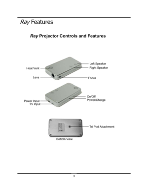 Page 6Ray Features
Right Speaker 
Focus
On/Off
Tri Pod Attachment 
Bottom View 
Ray Projector Controls and Features 
Power/Charge 
Heat Vent
Lens
Power Input  
TV Input 
Left Speaker 
3 