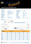 Page 2Specification
Panel 0.55 inch diagonal
Native Resolution  XGA (1024x768)
Video Compatibility  NTSC/NTSC 4.43, PAL B/G/H/I/M/N 60,      
     SECAM, 480i/480p/720p/1080i
Data Compatibility  VGA, SVGA, XGA, SXGA, Macintosh
Brightness  2100 Ansi lumens, 1700 Eco
Projection Screen Size  22.57 - 260”
Projection Distance  1-10m
Zoom Ratio  1.15:1
Contrast Ratio  1800:1
Colour Reproduction  16.7 million (24-bits/pixel)
Aspect Ratio  4:3 (native)  16:9 (supported) 
Projection 
Distance Min Screen Size
Max Screen...