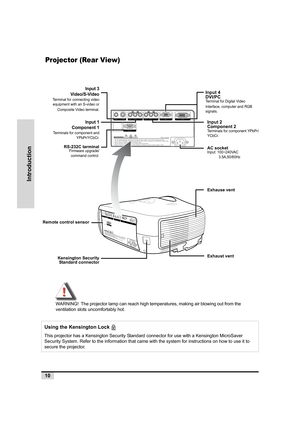 Page 1110
Introduction
WARNING!  The projector lamp can reach high temperatures, making air blowing out from the 
ventilation slots uncomfortably hot.
Using the Kensington Lock 
This projector has a Kensington Security Standard connector for use with a Kensington MicroSaver 
Security System. Refer to the information that came with the system for instructions on how to use it to 
secure the projector.
Input 2
Component 2
Terminals for component YPbPr/YCbCr.WARNING
  Do not disassemble any components except the...