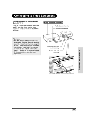 Page 16Connections and Setup
15
Connecting to Video Equipment
Using an S-video or a Composite Video 
Cable (INPUT 3)
Using an S-video or a composite video cable, 
a VCR, laser disc player or other video 
equipment can be connected to the INPUT 3 
terminals.
 Notes
•  The INPUT 3 (S-VIDEO) terminal uses a 
video signal system in which the picture is 
separated into color and luminance signals 
to give a higher-quality image. To view the 
higher-quality image, use a commercially 
available S-video cable to...