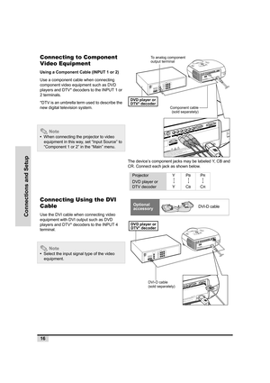 Page 1716
Connections and Setup
Connecting to Component 
Video Equipment
Using a Component Cable (INPUT 1 or 2)
Use a component cable when connecting 
component video equipment such as DVD 
players and DTV* decoders to the INPUT 1 or 
2 terminals.
*DTV is an umbrella term used to describe the 
new digital television system.
The device’s component jacks may be labeled Y, CB and 
CR. Connect each jack as shown below.
 Note
•  When connecting the projector to video 
equipment in this way, set “Input Source” to...