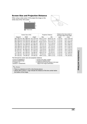 Page 24Connections and Setup
23
Screen Size and Projection Distance　
When using a wide screen (16:9) project the image on the 
whole area of the 16:9 screen.
 z x
y
9 16
: Picture area
The formula for screen size and projection distance
Screen Size (16:9) Projection DistanceDistance from lens center to 
the lower edge of the image 
Diagonal Width Height Max Min upper lower
300” (762 cm) 261” (664 cm) 147 (374 cm) 376 (11.4 m) 2910 (9.1 m) 0” (0 cm) -12’3” (-374 cm)
250” (635 cm) 218” (553 cm) 123 (311 cm) 313...