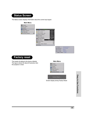 Page 52Easy to Use Functions
51
Status Screen
The Status screen displays information about the current input signal.
Factory reset
This resets all setting to the factory defaults. 
The logo is shown for about 20 seconds, then 
the projector is reset. 
Main Menu
Screen display during Factory Reset
Main Menu 