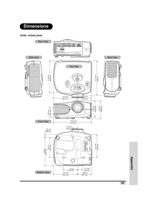 Page 66Appendix
65
Dimensions
Units: inches (mm)
STATUSEXIT
INPUTMENU
ECO
Focus
Zoom
LENS  SHIFT(H)LENS  SHIFT(V)ENTER320 mm 121
 2inch
341.8 mm 13
7
16inch
144.8 mm511
16inch
125.7 mm4
15
16inch
160.8 mm65
16inch
283.4 mm 113
16inch
85.7 mm33
8inch
216.1 mm8
1
2inch
41.6 mm1
5
8inch
44.2 mm1
3
4inch
208.9 mm81
4inch
253.6 mm10 inch
127.4 mm5 inch 29.9 mm1
3
16inch
179.0 mm71
16inch
125.7 mm4
15
16inch216.1 mm8
1
2inch
WARNING
  Do not disassemble any components except the lamp chassis cover while replacing...