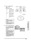 Page 3029
Basic Operation
3Press   on the projector to 
select the INPUT 
mode.
 Note
•  When a signal is not received, 
“Searching” will be displayed.
 Note
•  If you select “Auto” as the input 
source, then the correct input source 
is selected automatically.
4Press   on the remote control 
or   on the projector. Press   
Enter to turn off the projector, 
when the confirmation message 
is displayed.
 Note
•  If you accidentally press power   
and do not want to turn off the 
projector, press Exit button or...