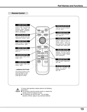 Page 1313
ON-OFF
KEYSTONE
MENUSCREEN
AUTO PC ADJ.
AUTO
NO SHOW
IMAGE
INPUT
LIGHT
SELECT
1
2
3
4
IMAGE
AUTO
VIDEO
S-VIDEO
COMPOCOMPONENT
VIDEO
Part Names and Functions
AUTO PC ADJ. BUTTON
Used to operate Auto PC
Adjustment  function.  (p34)
IMAGE BUTTON
Used to select image level.
(p27, 38)
Used to select input source.
(p24, 31)
POWER ON-OFF BUTTON
Used to turn the projector
on or off.  (p19)
MENU BUTTON
Used to open or close the
On-screen menu.  (p22)
SELECT BUTTON
INPUT BUTTON
Used to execute the item...