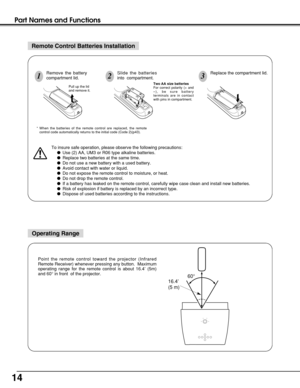 Page 1414
Part Names and Functions
To insure safe operation, please observe the following precautions:
Use (2) AA, UM3 or R06 type alkaline batteries.
Replace two batteries at the same time.
Do not use a new battery with a used battery.
Avoid contact with water or liquid.
Do not expose the remote control to moisture, or heat.
Do not drop the remote control.
If a battery has leaked on the remote control, carefully wipe case clean and install new batteries.
Risk of explosion if battery is replaced by an...