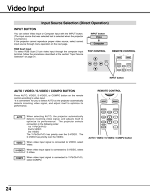 Page 2424
Video Input
Input Source Selection (Direct Operation)
You can select Video input or Computer input with the INPUT button.
(The input source that was selected last is selected when the projector
is turned on.)  
If the projector cannot reproduce proper video source, select correct
input source through menu operation on the next page.INPUT button
Video
Computer
WARNINGTEMP.
LAMPREPLACE
READY
LAMP
MENUINPUT
ON-OFF
SELECTNO SHOW
IMAGE
INPUT
1
2
IMAGEAUTO
VIDEO
VIDEO
TOP CONTROL REMOTE CONTROL
Press AUTO,...