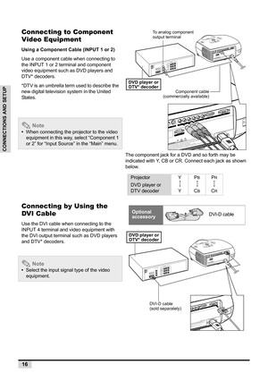 Page 1816
CONNECTIONS AND SETUP
Connecting to Component 
Video Equipment
Using a Component Cable (INPUT 1 or 2)
Use a component cable when connecting to 
the INPUT 
1 or 2 terminal and component 
video equipment such as DVD players and 
DTV* decoders.
*DTV is an umbrella term used to describe the 
new digital television system in the United 
States.
The component jack for a DVD and so forth may be 
indicated with Y, CB or CR. Connect each jack as shown 
below.
 Note
•  When connecting the projector to the video...
