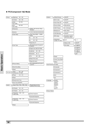 Page 3230
Basic Operation
„PC/Component 1&2 Mode
PictureBrightness -50 ~ +50
Contrast -50 ~ +50
Color -64~+64
(PC Hide)
Tint -64~+64
(PC Hide)
SharpnessSoftest, Soft, Normal, Sharp, 
Sharpest
Gamma1.0/1.5/1.8/2.0/2.2/2.35/2.5/2.8
Color TempColor Temp 5000k ~ 10000k, 
Native
x         -30 ~ +30
y         -30 ~ +30
Reset this CT
Color TypeStandard/Custom1/Custom2/
Custom3
Target Color (B/C/G/Y/R/M)
Lightness -64 ~ +63
Saturation -64 ~ 0
Tint -64 ~ +64
Reset (This color)
Reset (All color)
Picture...