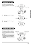 Page 2321
CONNECTIONS AND SETUP
Adjusting the Lens
Using the Lens Shift
The image is focused and adjusted to the 
desired size using the focus ring or zoom ring 
on the projector.
1Zoom is adjusted by rotating the 
zoom ring.
2Focus is adjusted by moving the 
focus ring.
The height and width of the projected image 
can be adjusted to be within the shift range of 
the lens by rotating the lens shift dial at the top 
of the projector.
 Note
•  Do not forcibly turn the lens shift dial beyond 
the range of the...