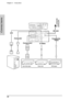 Page 19Chapter 2 –  Connections
 10
C
ONNECTIONS
DVI
Computer
ComponentS-Video
To computer 
serial port.
RS-232
Composite 
     Video 