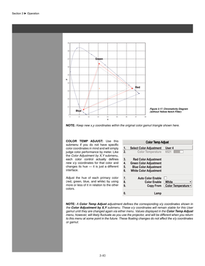 Page 633-40
Section	3	►	Operation
Color Temp Adjust
noTe: Keep new x,y coordinates within the original color gamut triangle shown \
here.
ColoR  TeMP aDjUsT : Use  this 
submenu	 if	you	 do	not	 have	 specific	
color coordinates in mind and will simply 
judge color performance by meter. Like 
the  Color Adjustment by X,Y  submenu, 
each	 color	control	 actually	 defines	
new  x/y  coordinates  for  that  color  and 
changes  its  hue  —  it  is  just  a  different 
interface.
Adjust  the  hue  of  each  primary...