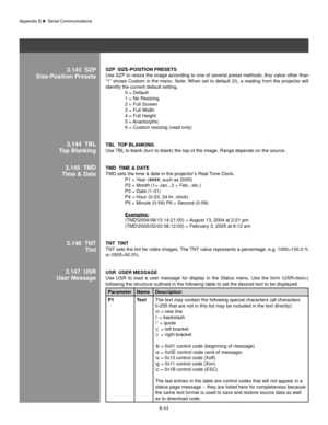 Page 143B-44
3.143  szP
size-Position PresetsszP  sIze-PosITIon PReseTs 
Use SZP to resize the image according to one of several preset methods. Any value other than 
“1” shows Custom in the menu. Note: When set to default (0), a reading from the projector will 
identify the current default setting. 
  0 = Default 
  1 = No Resizing 
  2 = Full Screen 
  3 = Full Width
  4 = Full Height
  5 = Anamorphic
  6 = Custom resizing (read only) 
Tbl   ToP  blanKIng 
Use TBL to blank (turn to black) the top of the image....