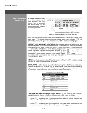 Page 393-16
All available channels are listed 
in  the Channel  Setup  menu, 
which  describes  how  each 
channel  can  be  accessed 
and  which  serves  as  the 
gateway  for  editing,  copying 
and deleting channels.
Press 
Menu from the presentation level to display the Main menu. To display the  Channel Setup 
menu,  press 
3,  or  move  the  highlight  to  the  Channel  Setup  option  and  press .  The 
Channel Setup  menu will appear (see sample above), with the active channel highlight\
ed. 
Wha T...