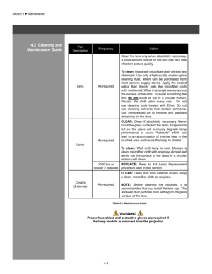 Page 894-4
Part 
Description  Frequency 
Action
Lens As required 
Clean the lens only when absolutely necessary. 
A small amount of dust on the lens has very little 
effect on picture quality.
To clean:  Use	a	soft	 microfiber	 cloth	without	 any	
chemicals. Use only a high-quality coated optics 
cleaning	 fluid,	which	 can	be	purchased	 from	
most  camera  supply  stores.  Apply  the  coated 
optics	 fluid	directly	 onto	the	microfiber	 cloth	
until moistened. Wipe in a single sweep across 
the surface of the...