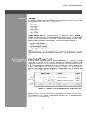 Page 102B-3
overview
This  document  describes  how  to  use ASCII  text  communications  to  control  one  or  more  of  the 
following Wolf Cinema projectors from a remote location:DCX-500i
•	
DCX-500FD
•	
DCX-1000i
•	
DCX-1000FD
•	
DCX-1500i
•	
DCX-1500FD
•	
ConneCTIon  and  Use:  Once  you  have  connected  your  computer  to  either  the  Rs232  In  or 
Rs422 In port (depending on which standard is supported by your computer) or to the  eTheRneT 
port on a projector listed above, you can remotely access...