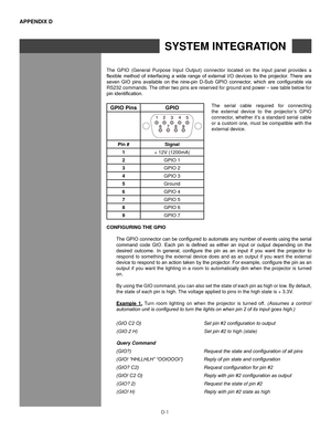 Page 147D-1
aPPenDIx D
sYsTeM InTegRaTIon
The  GPIO  (General  Purpose  Input  Output)  connector  located  on  the  input  panel  provides  a 
flexible	method	 of	interfacing	 a	wide	 range	 of	external	 I/O	devices	 to	the	 projector.	 There	are	
seven	 GIO	pins	 available	 on	the	 nine-pin	 D-Sub	GPIO	connector,	 which	are	configurable	 via	
RS232 commands. The other two pins are reserved for ground and power – see table below for 
pin	identification.
gPIo Pins gPIo
Pin #signal
1 + 12V (1200mA)
2 GPIO 1
3...