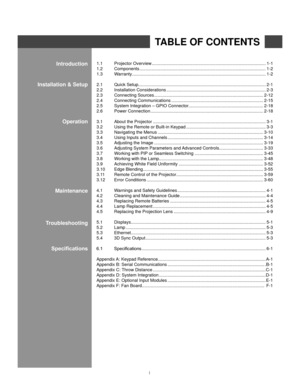 Page 2i
Table of ConTenTs
Introduction
Installation & setup
operation
Maintenance
Troubleshooting Specifications1.1  Projector Overview  ........................................................................\
..................... 1-1
1.2  Components  ........................................................................\
............................... 1-2
1.3  Warranty  ........................................................................\
..................................... 1-2
2.1  Quick...