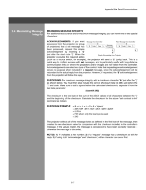 Page 106B-7
2.4  Maximizing Message IntegrityMaxIMIzIng Message InTegRITY
For additional reassurance and/or maximum message integrity, you can insert one or two special 
characters:
aCKnoWleDgMenTs:  If  you  want 
assurance  from  the  projector  (or  group 
of  projectors)  that  a  set  message  has 
been  processed,  request  this  simple 
acknowledgment  by  inserting  a  “$” 
just  after  the  start  code  “(“.  When  the 
projector  executes  the  required  action 
(such  as  a  source  switch,  for...