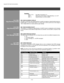 Page 119B-20
 examples:
    (EBL 2 0 15)  Set width of top blend to 15 
    (EBL?)    What is the current status of Edge Blending—on or off? 
    (EBL! 1)   Edge Blending is currently enabled 
ebo  eDge blenDIng oVeRlaP
Use EBO in conjunction with Edge Blending to simplify the aligning of edge-blended projectors. 
Enabling  EBO  (1)  sets  the  blend  region  to  a  uniform  gain  of  25%  and  the  rest  of  the  image  to 
100%. Disable EBO (0) to restore previous gain settings. 
ebs  eDge blenDIng seleCT...