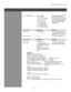 Page 140B-41
P3 = State/details (opt.)  P3 only applies if: P2 = 1 (Power) 
   If P3 is 0 = Power Off 
   If P3 is 1 = Power On 
P2 = 2 (Error) 
   P3 = error number 
P2 = 5 (Signal Input) 
   P3 = Input number 
P2 = 6 (Signal Channel) 
   P3 = Channel Number  This optional parameter further 
defines	the	state.	If	this	is	
omitted, assume the event will 
fire	on	any	system	event	of	this	
type (for example, all signal 
input changes rather than a 
specific	one)
If P1 = F or f Description Meaning
P1 = F or f  FUNC...