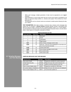 Page 104B-5
Within  each  message,  multiple  parameters  of  data  must  be  separated  by  one  “
•	 space” 
character.
Data  pertaining  to  a  source  setup  other  than  the  current  source  setup  is  preceded  by:  the 
•	
letter “S”, the source setup number (i.e., channel), and a space. This is similar to an “extra” 
parameter P0. 
Text parameters such as channel names are enclosed in double quotes following the data, 
•	
as in “Name”.
TexT  P aRaMeTeRs:  Most  data  is  simply  a  numerical  value,...