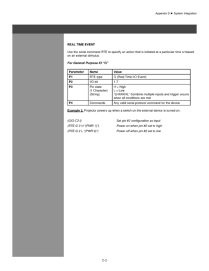 Page 148D-2
Real TIMe eVenT
Use the serial command RTE to specify an action that is initiated at a particular time or based \
on an external stimulus.
For General Purpose IO “G”
Parametername  Value
P1 RTE type G (Real Time I/O Event)
P2 I/O bit 1-7
P3 Pin state
(1 Character)
(String) H = High
L = Low
“LHXXXHL” Combine multiple inputs and trigger occurs 
when all conditions are met
P4 Commands Any valid serial protocol command for the device
example 2. Projector powers up when a switch on the external device is...