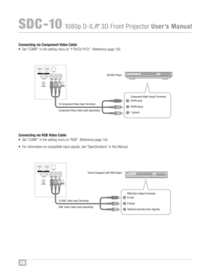 Page 2928
SDC �10108 0p D�ILA®3D FrontProjector UserÕsManual
1 HDM I 2
RS232C C
R/PRCB/PBY
3D
S YN CH ROPC TRIGGER REM OT E
CONTRO L LAN
1HDM I 2
RS23 2C C
R/PRCB/PBY
3D
SY NC HROPC TRIGGER REMO TE
CON TRO L LAN
Conne cting via Compo nent Video Cable
• Set “COM P™f”inthe se tting menu to“Y Pb/Cb Pr/Cr” ™f(Refere ncepage: 54)
BD/DVD Player
Component VideoOutput Terminals
CR/PR(red\b
CB/PB(blue\b
Y(green\b Component VideoCable (soldseparately\b ToComponent VideoInputTerminals
Conne cting via RGB Video...