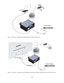 Page 110110              Figure 1 ‐ REF Series ‐ Standard Stereo 3D Configuration With Active Glasses              Figure 2 ‐ REF Series ‐ Typical Stereo 3D Configuration with Active Polarizer, Retention Screen and Passive Glasses  