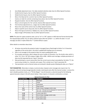 Page 9999  A  Auto Mode adjustment (rare—for video standard selection only). See 2.6, Other Special Functions E  Enable Control Inquiry. See 2.6, Other Special Functions G  Global Control Inquiry. See 2.6, Other Special Functions H  Return the Help text for a control. See 2.6, Other Special Functions I  Used as an index for controls containing many values. See 2.6, Other Special Functions K  Keypad emulation. See 2.6, Other Special Functions L  Return a list of options for ‘list’ controls. See2.6, Other Special...