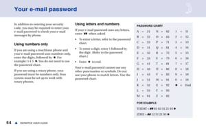 Page 6054REPARTEE USER GUIDEs
Your e-mail password
In addition to entering your security
code, you may be required to enter your
e-mail password to check your e-mail
messages by phone. 
Using numbers only
If you are using a touchtone phone and
your e-mail password uses numbers only,
enter the digits, followed byQ. For
example: 5 4 3Q. You do not need to use
the password chart.
If you are using a rotary phone, your
password must be numbers only. Your
system must be set up to work with
rotary phones.
Using...